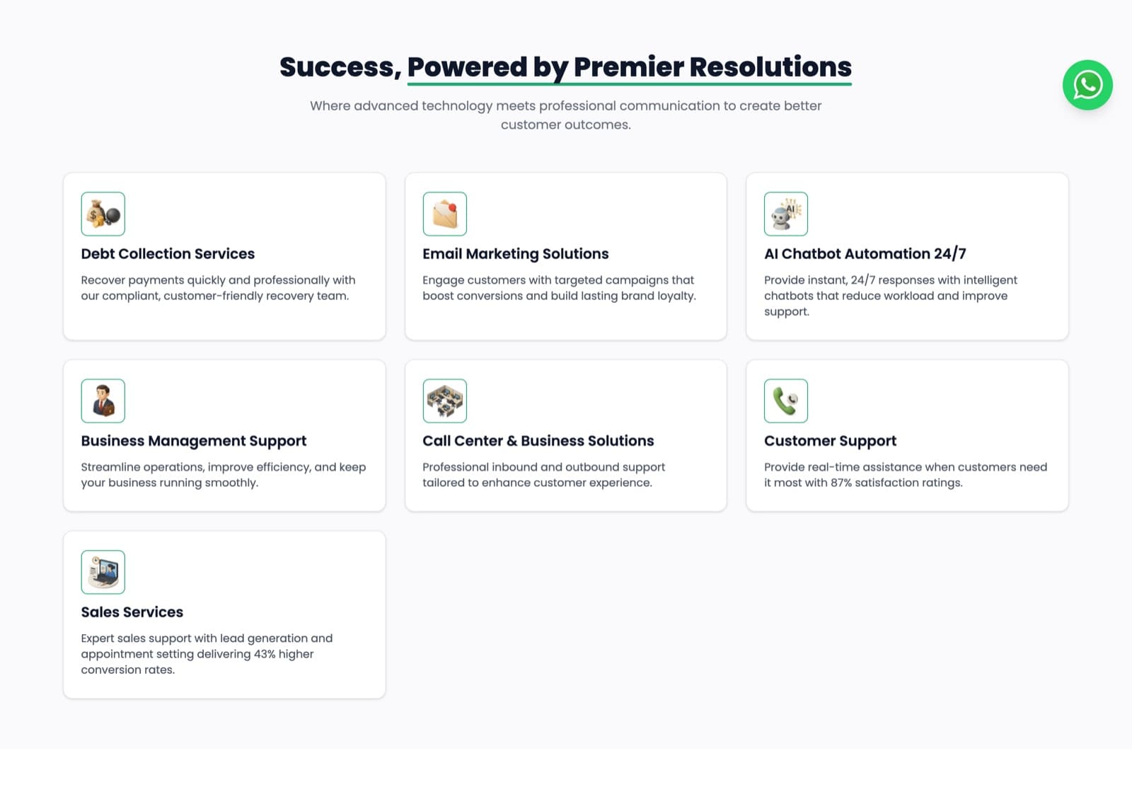 Service overview — seven offerings, from debt collection and 24/7 AI chatbots to live chat and sales