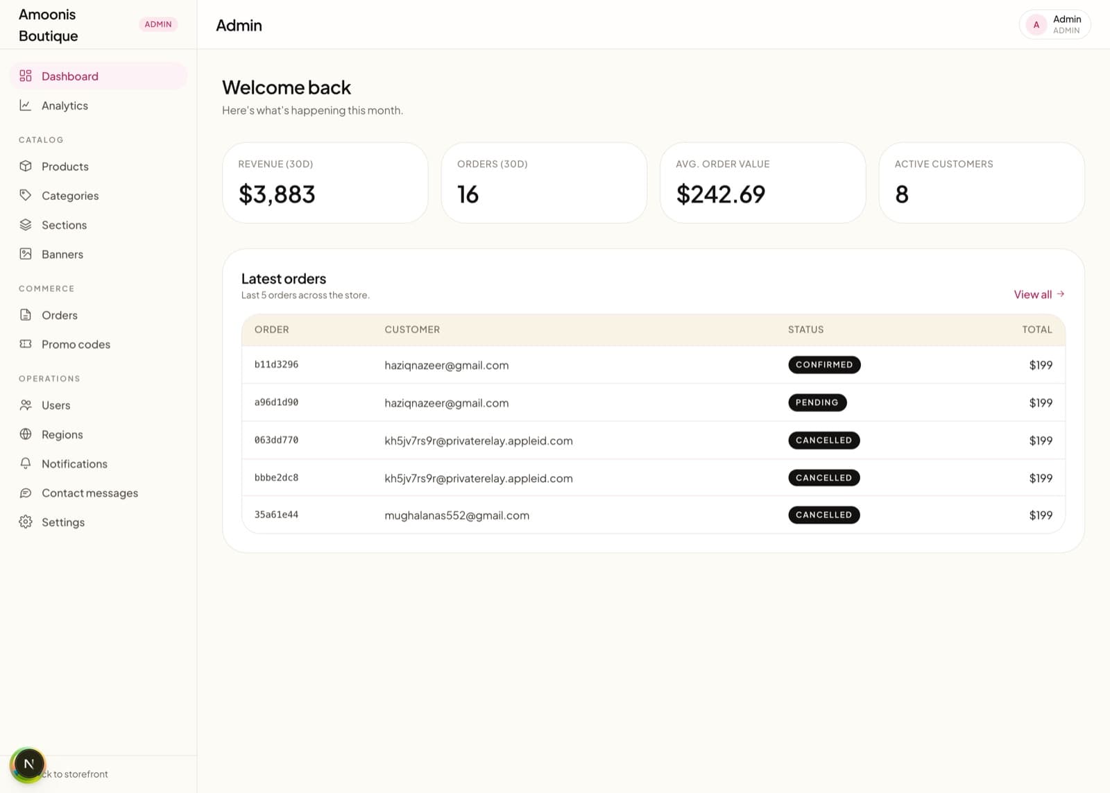 Admin dashboard — live revenue, orders and customer KPIs with the latest-orders feed