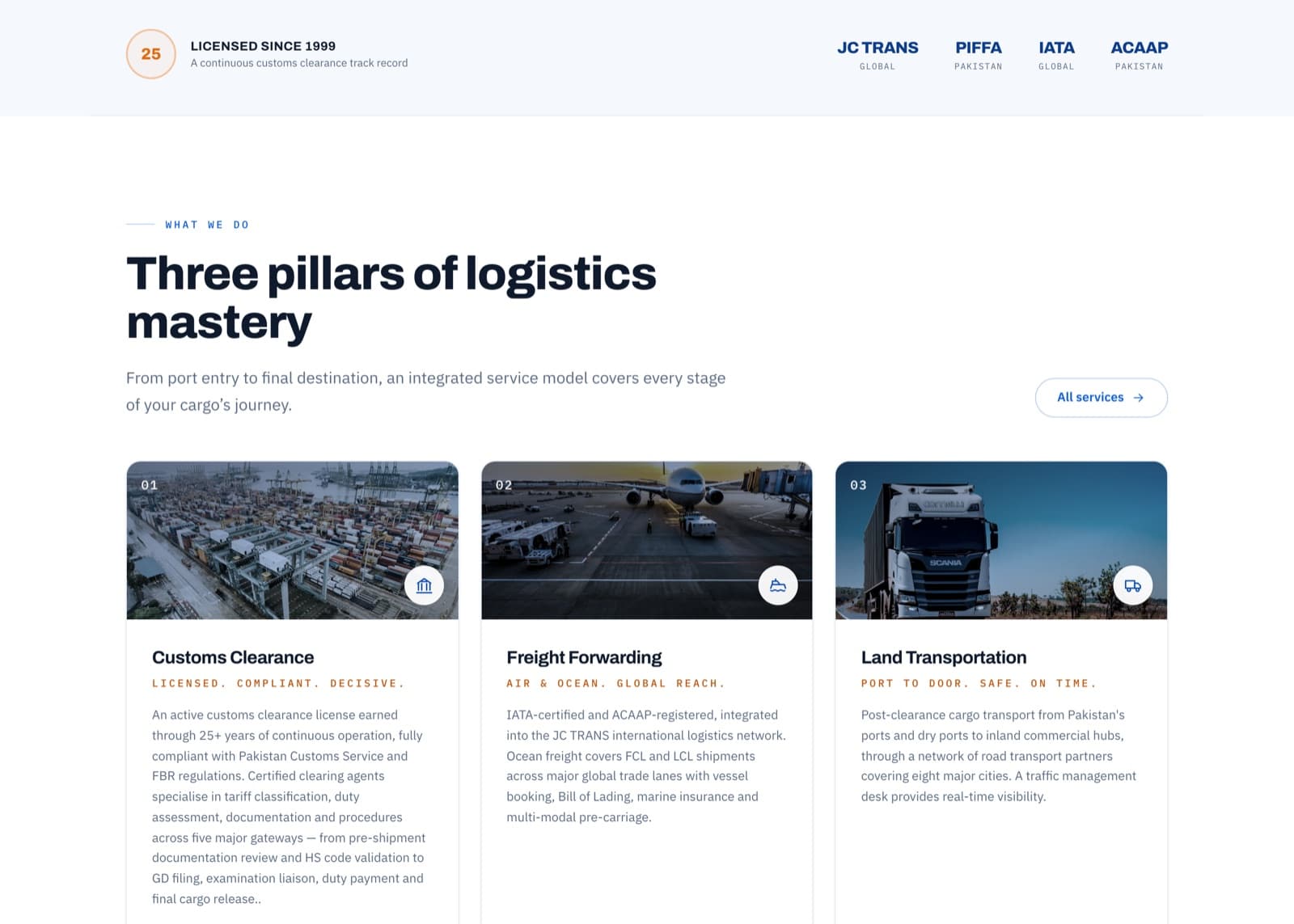 Three pillars — Customs Clearance, Freight Forwarding and Land Transportation, each with its own detail