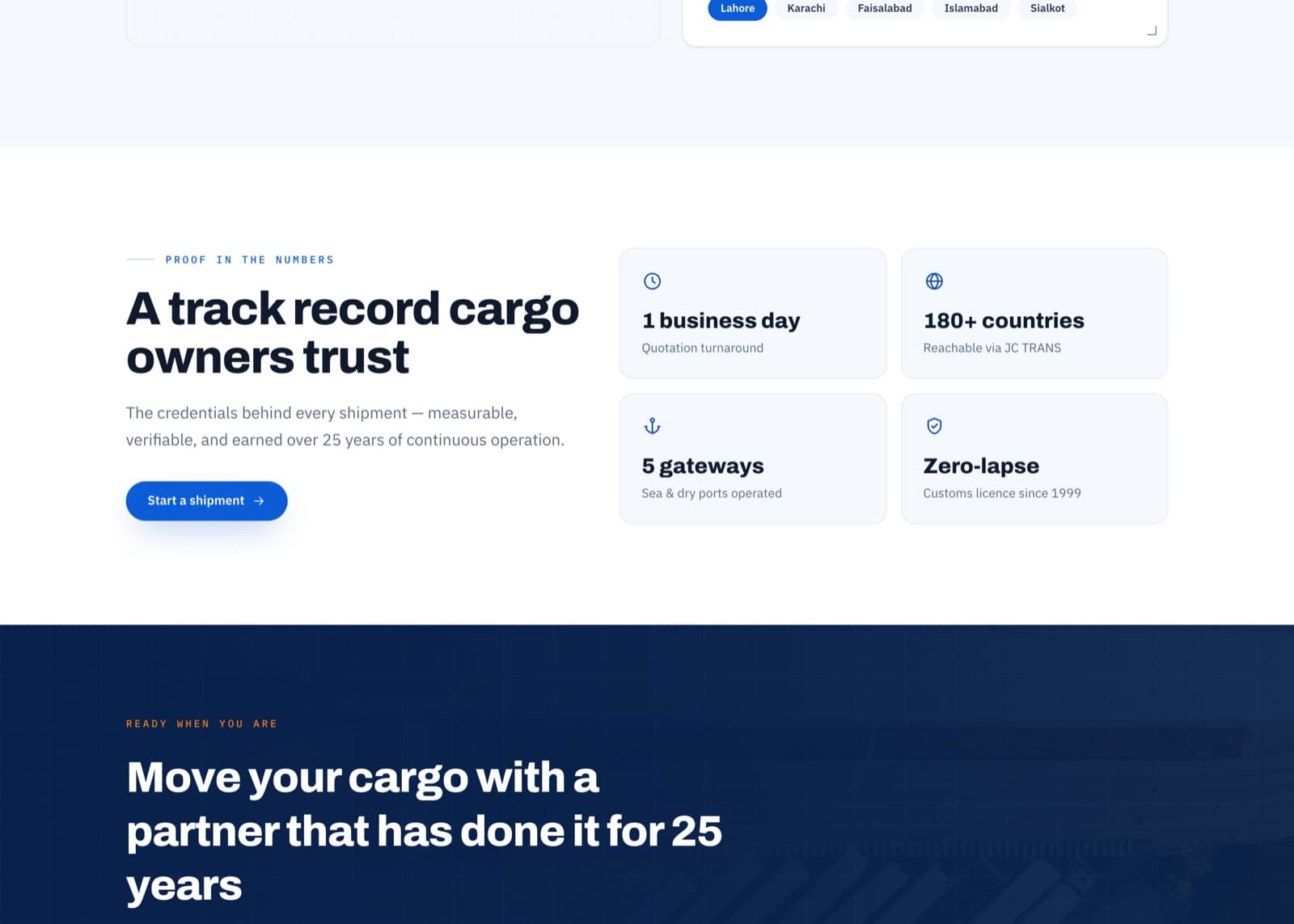 Proof in numbers — 25 years, 100,000+ shipments cleared, 180+ countries reachable